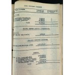 Y.M.C.A. Zestaw dokumentów. Łódź [1922-1949]