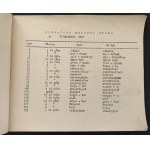 OSTROWSKA Bronislawa - Bohaterski miś, czyli przygody pluszowego niedźwiadek na wojny - for children from 10 to 100 years old. Italy [1945].