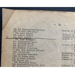 [REPORT] Union of officers of the W. P. retired in Cracow [1933].