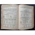 [KLOCEK] Kalendarz Polski ilustrowany 1891-1895. Rzemieślnik Polski 1900. Warszawa