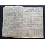 [Filatelie] CENNIK-KATALOG ZNACZKÓW POLSKICH - GENERALNEJ GUBERNJI. Varšava [1943].