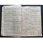 [Filatelie] CENNIK-KATALOG ZNACZKÓW POLSKICH - GENERALNEJ GUBERNJI. Varšava [1943].