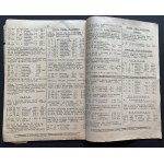 [Filatelie] CENNIK-KATALOG ZNACZKÓW POLSKICH - GENERALNEJ GUBERNJI. Varšava [1943].