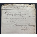 [Korespondencja] TYSZKIEWICZ Ludwik - Hetman. Warszawa [1786]