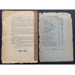 [Biblioteka HIŻÓW] ZUBRZYCKI Jan Sas - Serce. Rozbiór pierwiastków polskiej sztuki ludowej i narodowej. Z 46 rysunkami. Lwów [1921]