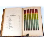 DUFLOS, FABIAN - FARMACYA t.2, wyd. 1875