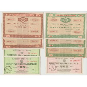 1971-1983 zestaw bonów oszczędnościowych premiowych i rewaloryzacyjnych