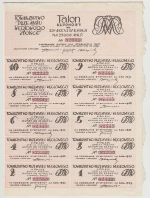 25,000 mkp 1923 Coal Industry Society - IV. Issue (pink)