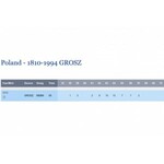 1 grosz 1932, menniczy, kolor BN