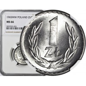 1 złoty 1965, mennicze