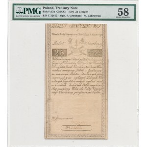 25 złotych 1794, ser. C, Insurekcja Kościuszkowska