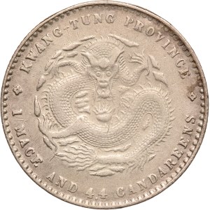 China Kwangtung 20 Cents ND (1890-1908) Silver