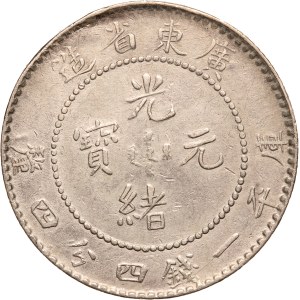 China Kwangtung 20 Cents ND (1890-1908) Silver