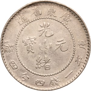 China Kwangtung 20 Cents ND (1890-1908) Silver