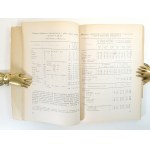 PRZEWODNIK DLA INSTRUKTORÓW ROLNYCH wyd.1948