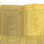 Ustawodawstwo o obiegu pieniężnym , bankowe i o odsetkach oprac. Wł. Józef Szatensztejn [1928]