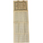 Germany 1922 10000 Mark Bonds (5 Pieces)