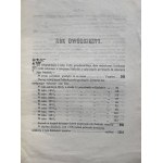 PROGRAM ZAKŁADU WYŻSZEGO NAUKOWEGO PRYWATNEGO REALNEGO 1863