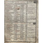 KALENDARZ DOMOWY 1832