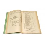 DOLNOŚLĄSKA SZKOŁA GÓRNICZA (NIEDERSCHLESISCHE BERGSCHULE) 1800-1935 Wilhelm BAUM [1935]