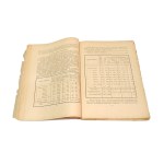 ROSJA SOWIECKA POD WZGLĘDEM SPOŁECZNYM I GODPODARCZYM Ludwik KRZYWICKI red. [1922]