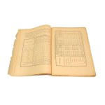 ROSJA SOWIECKA POD WZGLĘDEM SPOŁECZNYM I GODPODARCZYM Ludwik KRZYWICKI red. [1922]