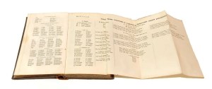 FRENCH PRACTICAL GRAMMAR by Kasper Hircla translated by Jan Julian Szczepanski multiplied and corrected by Karol Piechorski [1849].