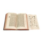 ALLERHAND NUTZLICHE VERSUCHE, DADURCH ZU GENAUER ERKANTNIS DER NATUR UND KUNST Christian Frenherrn von Wolff [1747] [Wszelkiego rodzaju użyteczne eksperymenty torujące drogę do dokładniejszego poznania natury i sztuki]