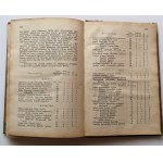 CIESIELSKI T. [dr] Bartnictwo czyli hodowla pszczół dla zysku (...) Gospodarka w pasiece [LWÓW 1925]