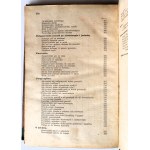 CIESIELSKI T. [dr] Bartnictwo czyli hodowla pszczół dla zysku (...) Gospodarka w pasiece [LWÓW 1925]