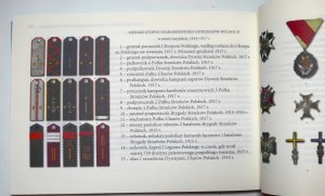 PAPAKIN ARTEM Polish woisk formations in Ukraine 1917-1919 [ Association of Polish Writers & Publisher Test 2019].