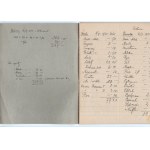 [PODHORCE] Inventory of the movables of the Podhorce Castle, together with a handwritten card catalog, compiled by Julia and Rudolf Mękicki in 1939. Collection of documents, correspondence, photographs, ephemeral prints related to the restoration of objec