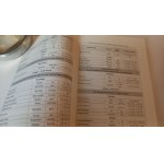 Obsada stanowisk kierowniczych Urzędu Bezpieczeństwa i Służby Bezpieczeństwa w Krakowie informator personalny Frazik Musiał Szpytma / m.