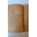 Produzione di birra 1923.