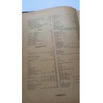 Horticultural Review / yearbook IX / 1926 /m.