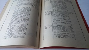 Instruction on the organization of sanitary rescue... 1939 /m.