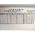 Potocki A. - Polska literatura współczesna - T.I-II, Warszawa 1911/2 [ Oprawa Franciszka Terakowskiego, Kraków]