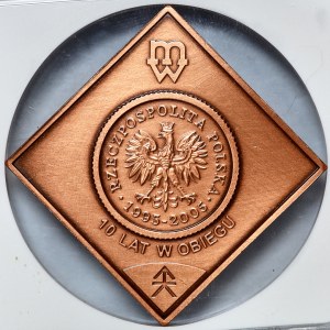50 groszy 2005, 10 lat w obiegu, miedź