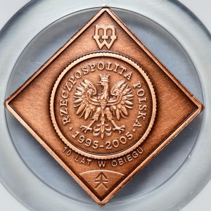 20 groszy 2005, 10 lat w obiegu, miedź