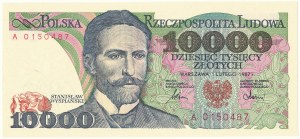 10000 gold 1987, Stanislaw Wyspianski, A 0150487