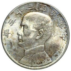 China, Republic, dollar 1934