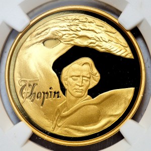 200 PLN 1995, Frederic Chopin Piano Competition.