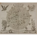 Kircher Athanasius - Schema Corporis Solaris prout Romae a Scheinero et Kirchero Observatum fuit - Stains on the Sun - 1696.