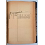 Korzon, Tadeusz, The internal history of Poland under Stanislaw August (1764-1794), Complete 1-6, Cracow, 1897-1898.