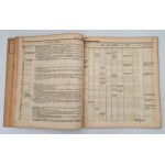 Tavole sincronistiche della storia polacca, Poznań, 1845. - Judaik!
