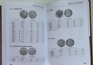 J. Parchimowicz, catalogo delle monete polacche degli anni 1545-1586 e 1633-1864, comprese le monete del XIX secolo