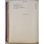 Chmielowski J. - Przewodnik po Tatrach, cz. I i II, [1907-1908, 2 mapy rozkł.]