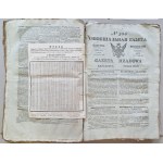 Gazeta Rządowa Królestwa Polskiego 3 kw. 1841 r. [odszkodowania za straty w pożarach, loterie]