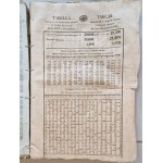 Gazeta Rządowa Królestwa Polskiego 3 kw. 1841 r. [odszkodowania za straty w pożarach, loterie]