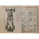 Informator Automobilisty na rok 1939 [Galicyjskie Towarzystwo Naftowe Galicja S.A.]